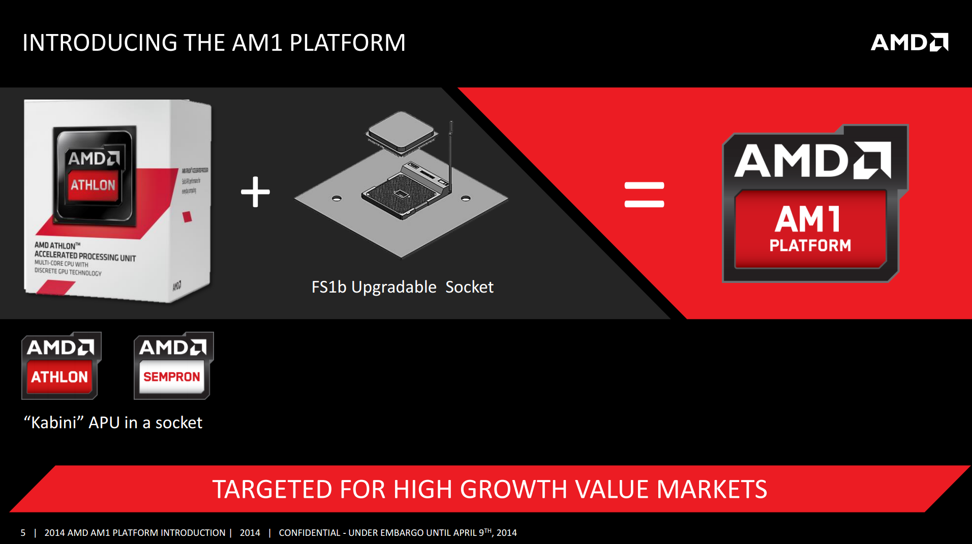 AMD AM1 Kabini Part 2: Athlon 5350/5150 and Sempron 3850/2650 Tested